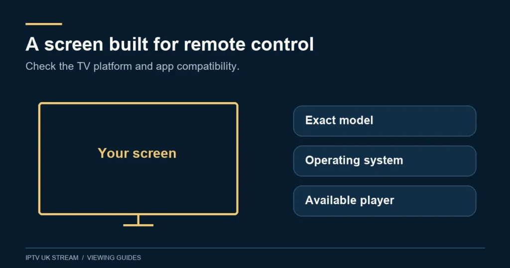 A screen built for remote control. Check the TV platform and app compatibility.