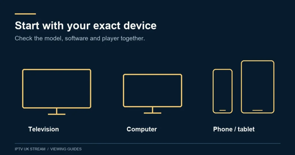 Start with your exact device. Check the model, software and player together.