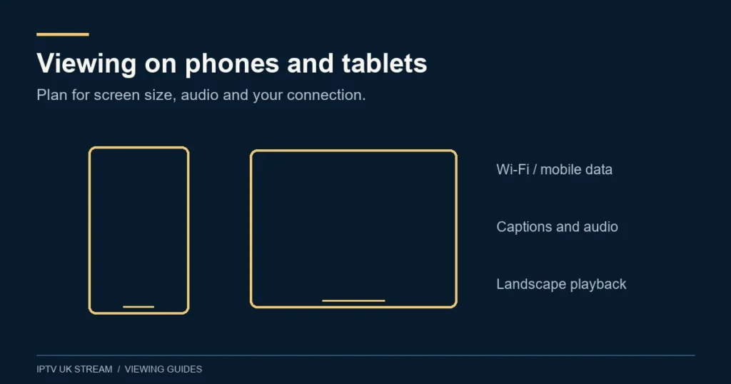 Viewing on phones and tablets. Plan for screen size, audio and your connection.