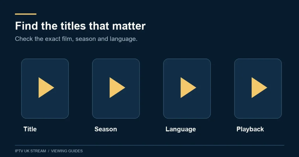 Find the titles that matter. Check the exact film, season and language.