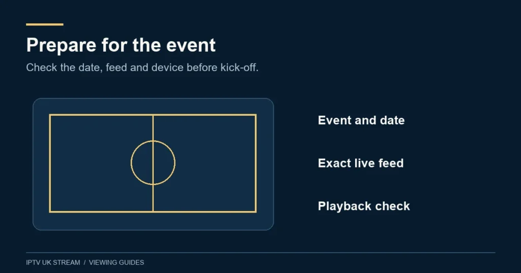 Prepare for the event. Check the date, feed and device before kick-off.
